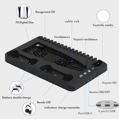 PS5Dock – Dock Station 4-en-1 Multifonction pour PS5 / PS5 Slim / PS5 Pro